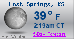 Weather Forecast for Lost Springs, KS