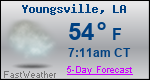 Weather Forecast for Youngsville, LA