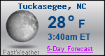 Weather Forecast for Tuckasegee, NC