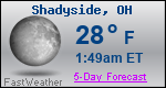 Weather Forecast for Shadyside, OH