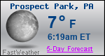 Weather Forecast for Prospect Park, PA
