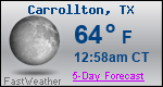Weather Forecast for Carrollton, TX