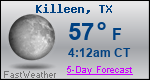 Weather Forecast for Killeen, TX
