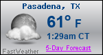 Weather Forecast for Pasadena, TX