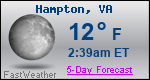 Weather Forecast for Hampton, VA