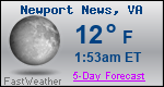 Weather Forecast for Newport News, VA