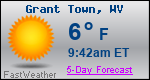 Weather Forecast for Grant Town, WV