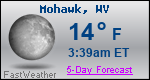 Weather Forecast for Mohawk, WV