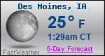 Weather Forecast for Des Moines, IA