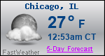 Weather Forecast for Chicago, IL