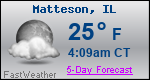 Weather Forecast for Matteson, IL
