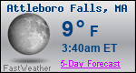 Weather Forecast for Attleboro Falls, MA