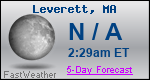 Weather Forecast for Leverett, MA