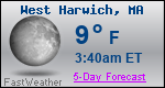 Weather Forecast for West Harwich, MA