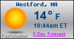 Weather Forecast for Westford, MA