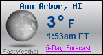 Weather Forecast for Ann Arbor, MI