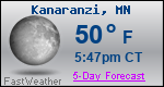 Weather Forecast for Kanaranzi, MN