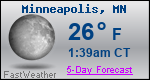 Weather Forecast for Minneapolis, MN