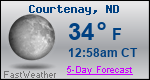 Weather Forecast for Courtenay, ND