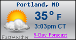 Weather Forecast for Portland, ND