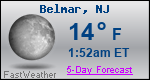 Weather Forecast for Belmar, NJ