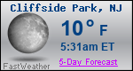Weather Forecast for Cliffside Park, NJ