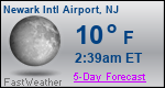 Weather Forecast for Newark International Airport, NJ