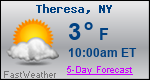 Weather Forecast for Theresa, NY