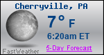 Weather Forecast for Cherryville, PA