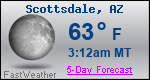 Weather Forecast for Scottsdale, AZ