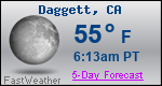 Weather Forecast for Daggett, CA