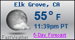 Weather Forecast for Elk Grove, CA
