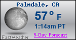 Weather Forecast for Palmdale, CA