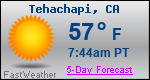 Weather Forecast for Tehachapi, CA