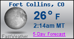 Weather Forecast for Fort Collins, CO