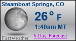 Weather Forecast for Steamboat Springs, CO