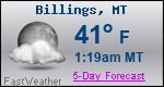 Weather Forecast for Billings, MT
