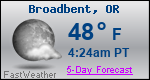 Weather Forecast for Broadbent, OR