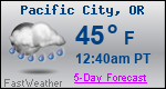 Weather Forecast for Pacific City, OR