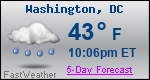Weather Forecast for Washington, DC