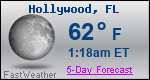 Weather Forecast for Hollywood, FL