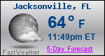 Weather Forecast for Jacksonville, FL