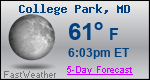 Weather Forecast for College Park, MD