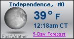 Weather Forecast for Independence, MO