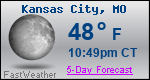 Weather Forecast for Kansas City, MO