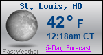 Weather Forecast for St. Louis, MO