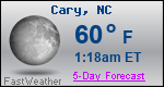 Weather Forecast for Cary, NC