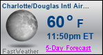 Weather Forecast for Charlotte/Douglas International Airport, NC