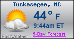 Weather Forecast for Tuckasegee, NC