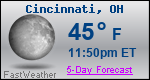 Weather Forecast for Cincinnati, OH